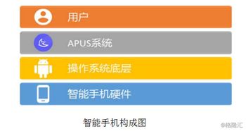成立4年毛利率高達98%，這家獨角獸沖擊A股IPO的商業邏輯解析