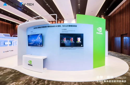 NVIDIA攜手火山引擎，時創科技引領大模型生態新趨勢